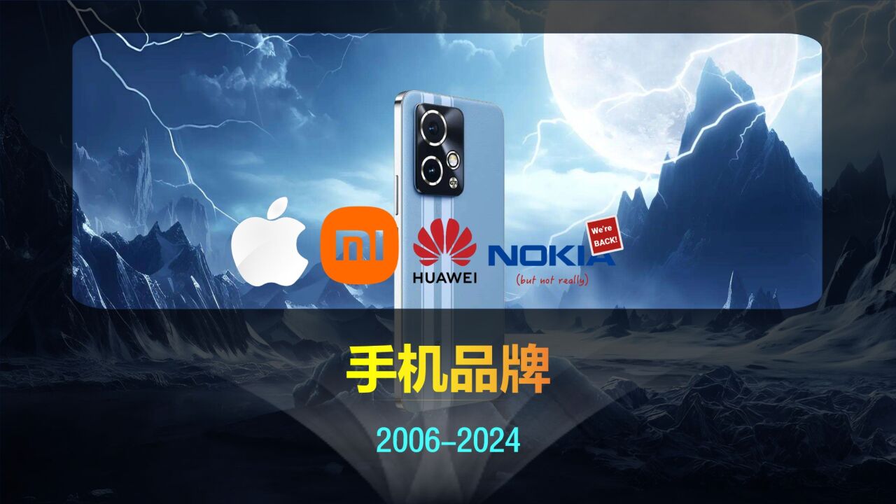 20062024全球手机品牌热度榜,中国智造,走向全球!