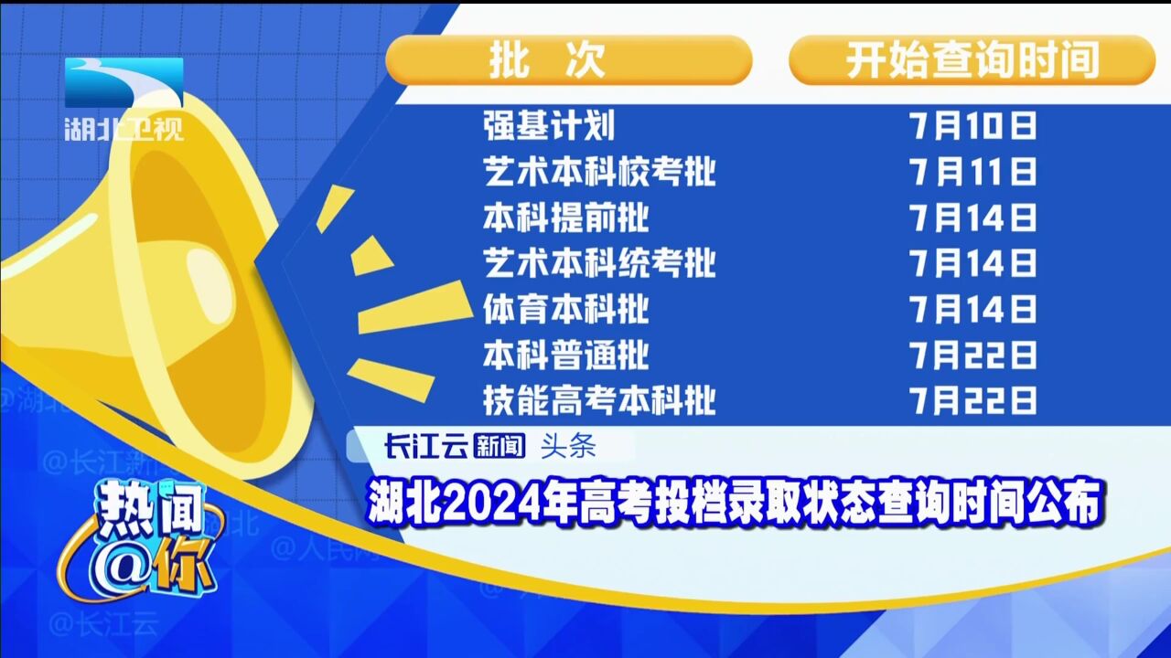 湖北2024年高考投档录取状态查询时间公布