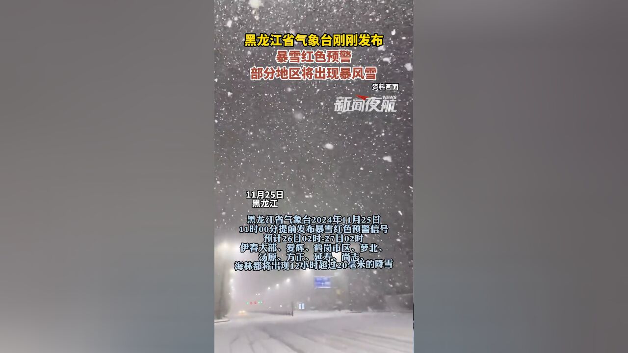 黑龙江省气象台刚刚发布,暴雪红色预警,部分地区将出现暴风雪