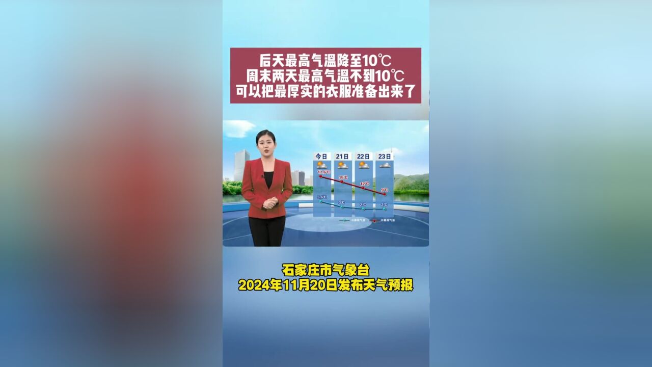 后天最高气温降至10℃,周末两天最高气温不到10℃,可以把最厚实的衣服准备出来了.