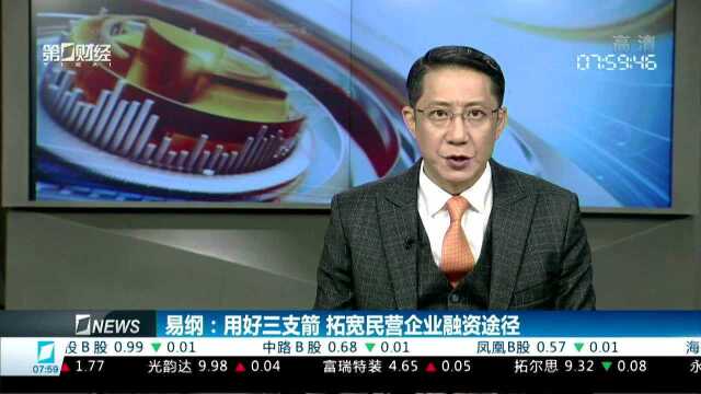 易纲:用好三支箭 拓宽民营企业融资途径