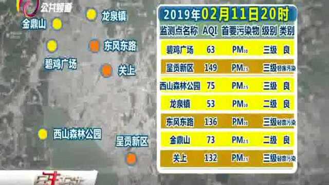 昆明蓝突然变成“昆明灰” 空气质量监测数据记录变灰路线图