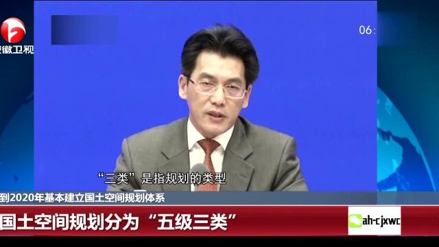 到2020年基本建立国土空间规划体系