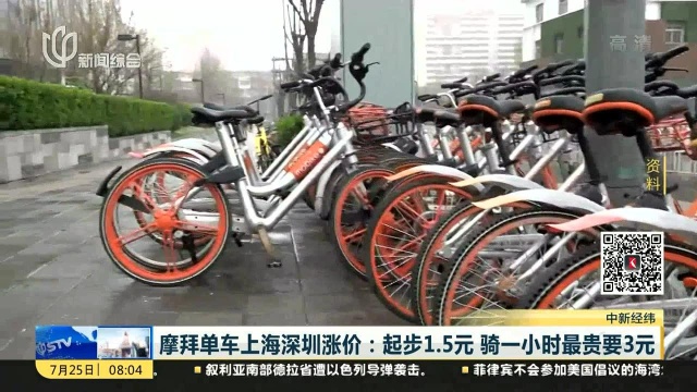 摩拜单车上海深圳涨价:起步1.5元 骑一小时最贵要3元