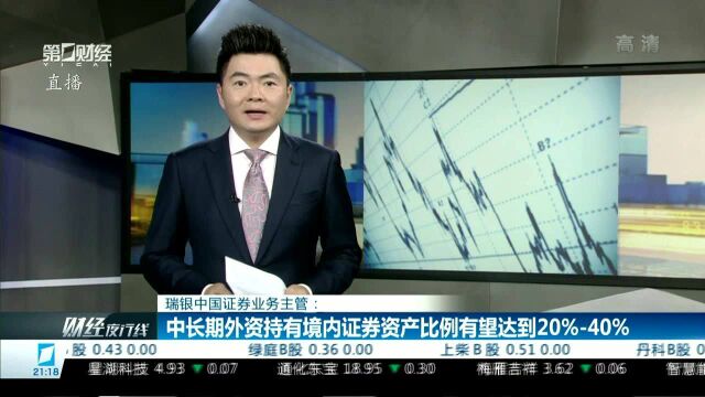 中长期外资持有境内证券资产比例有望达到20%40%