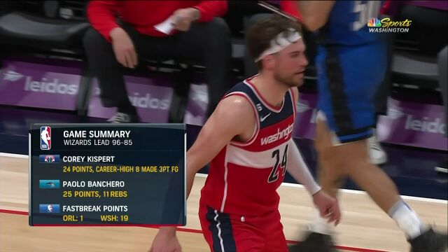 魔术vs奇才第4节英文原声回放