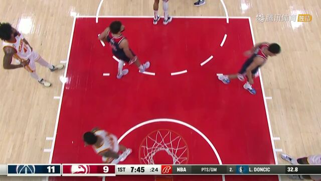 NBA常规赛：奇才vs老鹰中文解说全场回放