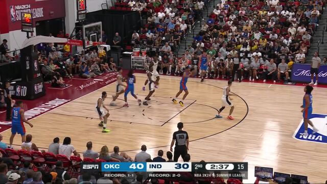 灵活走位骗过防守 霍姆格伦反跑切入内线上篮得手