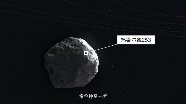 第14集 彗星小行星流星