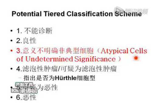 任玉波甲状腺细胞学tbs分类5