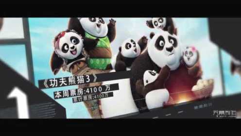 北美票房排行榜 《功夫熊猫3》4100万夺冠