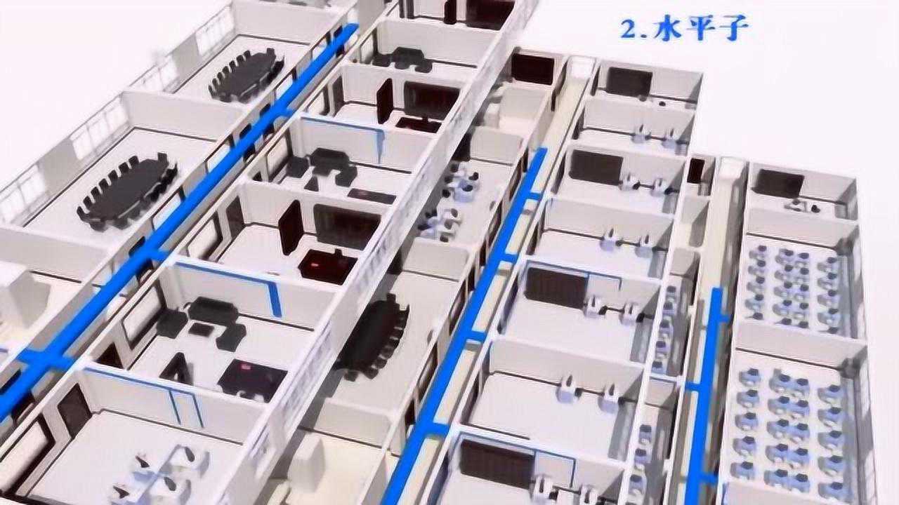 认识网络综合布线之七大子系统_腾讯视频