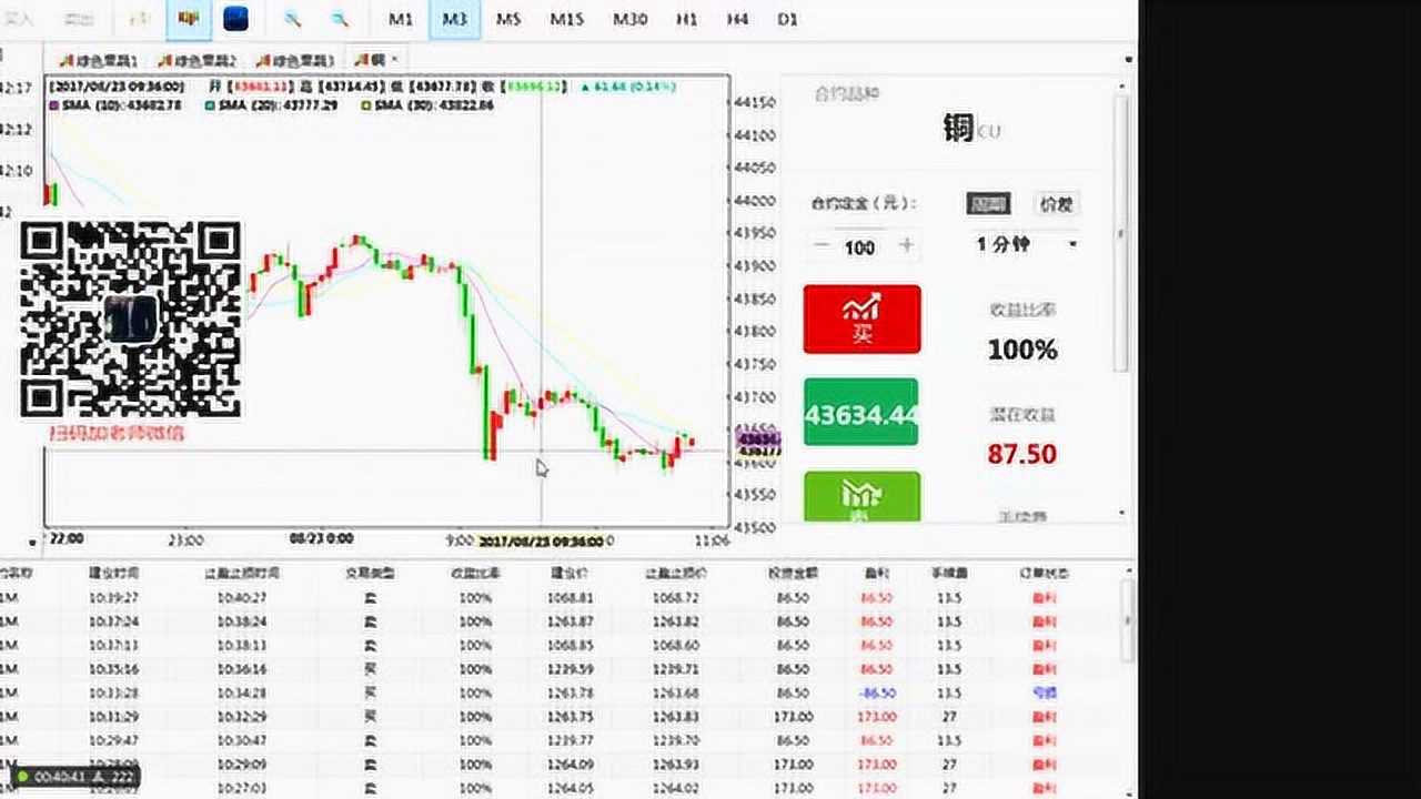 微交易30秒涨跌盘平台源码