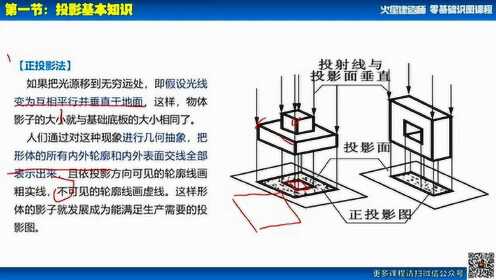 第一节：投影基本知识