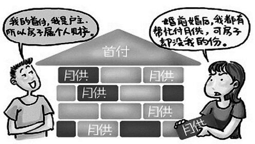 Thumbplayer Poster Plugin Image