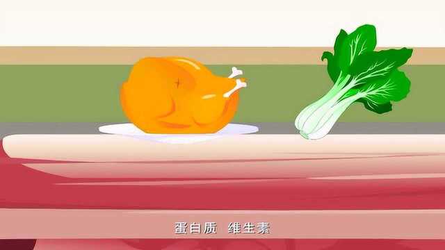 启蒙三字儿歌绿色食品歌