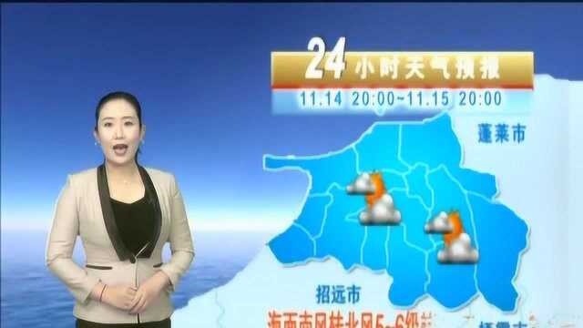 海洋天气预报20181114