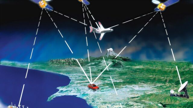 北斗正式迈入全球时代!中国自己研制的全球定位系统!