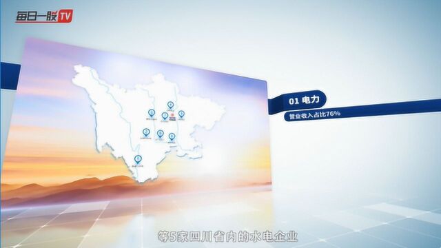 每日一股TV—川投能源600674 视频解析