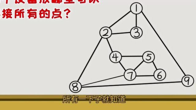 解题时间:哪两个点可以连接所有的点呢?