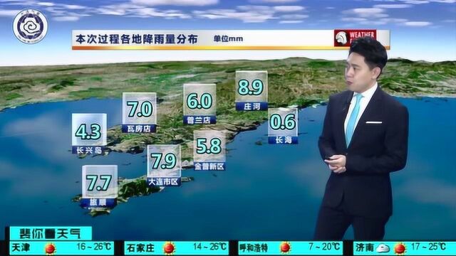 滨城雨后小清凉!