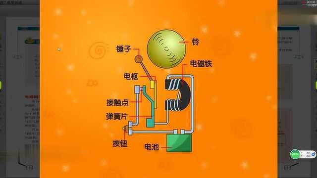 学校里定时的电铃工作原理是什么