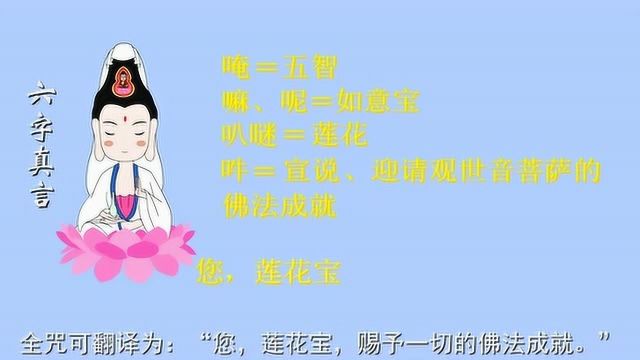 佛学动画三分钟了解六字真言观音菩萨心咒