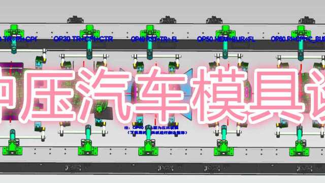 汽车模具设计之汽车拉延模具结构设计 第一节