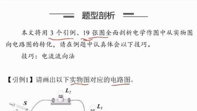 题型——实物图转电路图——难度3星