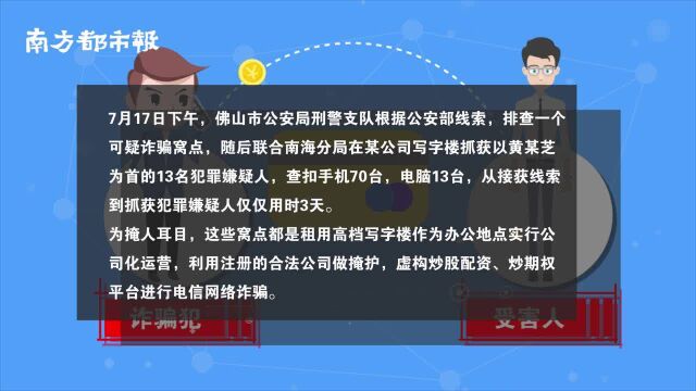 网上炒股稳赚不赔?骗子话术剧本曝光!广东警方三天端掉电诈窝点