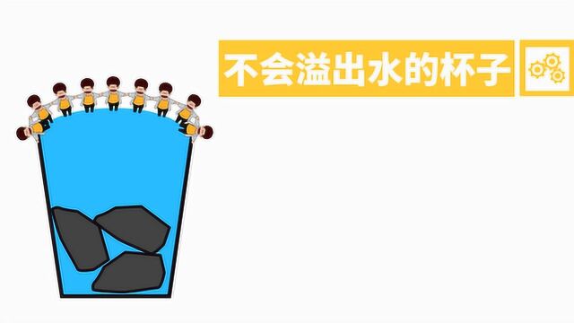 三个爸爸实验室 No.150 不会溢出水的杯子 科学小实验