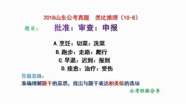 2018山东公考真题,类比推理,批准、审查和申报什么关系?请看视频作答