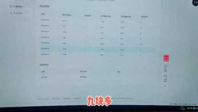 很多人好奇 100多万粉丝月入多少?看看69万播放量收益,你就懂了