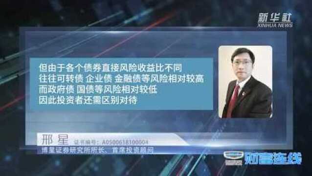 【财富连线】中国债券、债基火了,中小投资者怎么投?