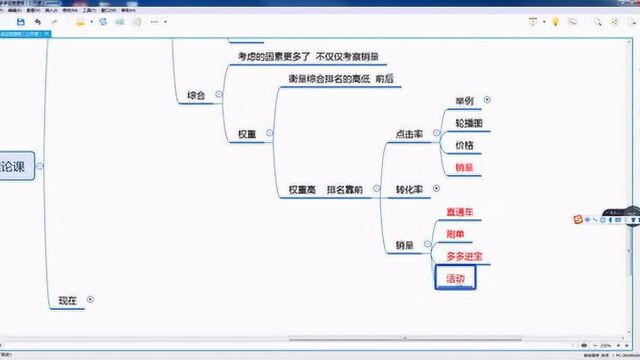 拼多多网店新手从入门到精通运营视频课程 运营理论课