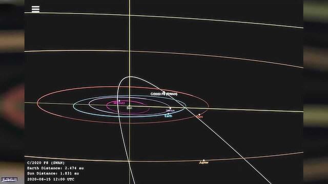 又是一颗“世纪大彗星”?下月亮度将明亮到肉眼可见,期待吗?