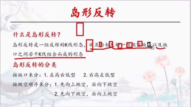 岛形反转你真正了解吗?手把手教你通过岛形反转捕捉个股精准买点,一学就会