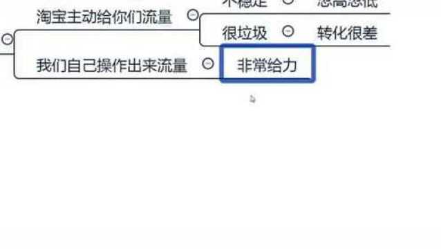 零基础怎么学好淘宝运营,淘宝学习的秘诀