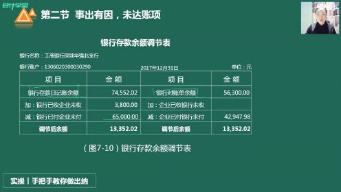 邓州会计出纳培训_梅州出纳实务培训_出纳银行帐怎么做