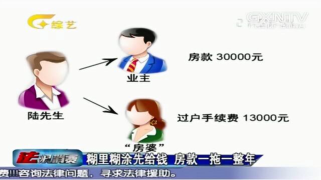 老夫妻买房交全款后,房子却拖着不让住,背后真相耐人寻味