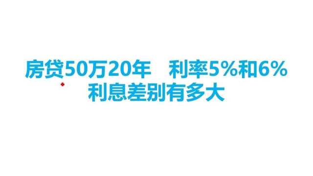 房屋贷款50万20年,利率5%和6%.利息差别有多大?