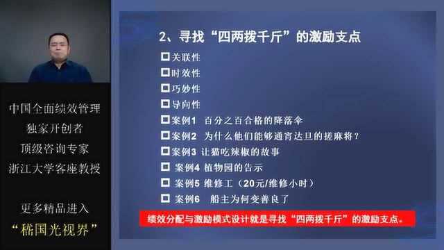 绩效考核成败的关键在于是否找到准激励支点:四两拨千斤