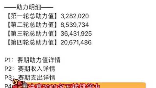 陆柯燃粉丝后援会明细,公司果然一分钱没花,营销宣发都是粉丝搞的