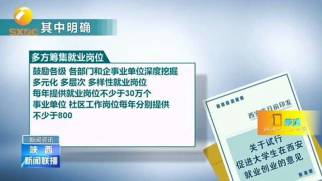 放宽落户条件!西安出台20条试行意见促进大学生就业创业