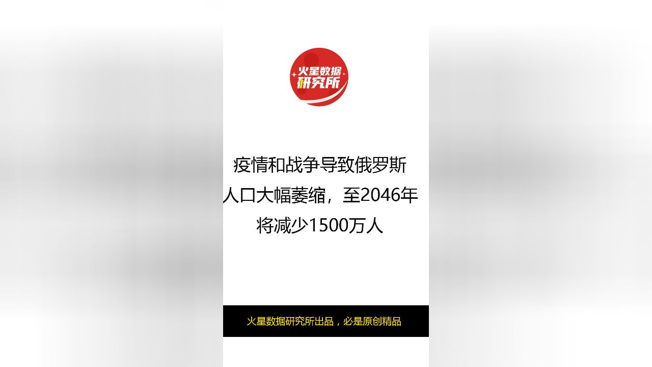 疫情和战争导致俄罗斯人口大幅萎缩,至2046年将减少1500万人