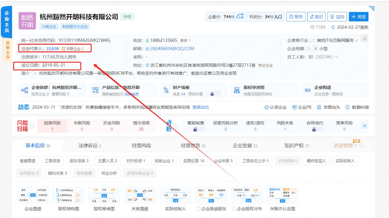 揭秘“点读机女孩”背后MCN:去年参保人数锐减,“香飘飘二代”是股东