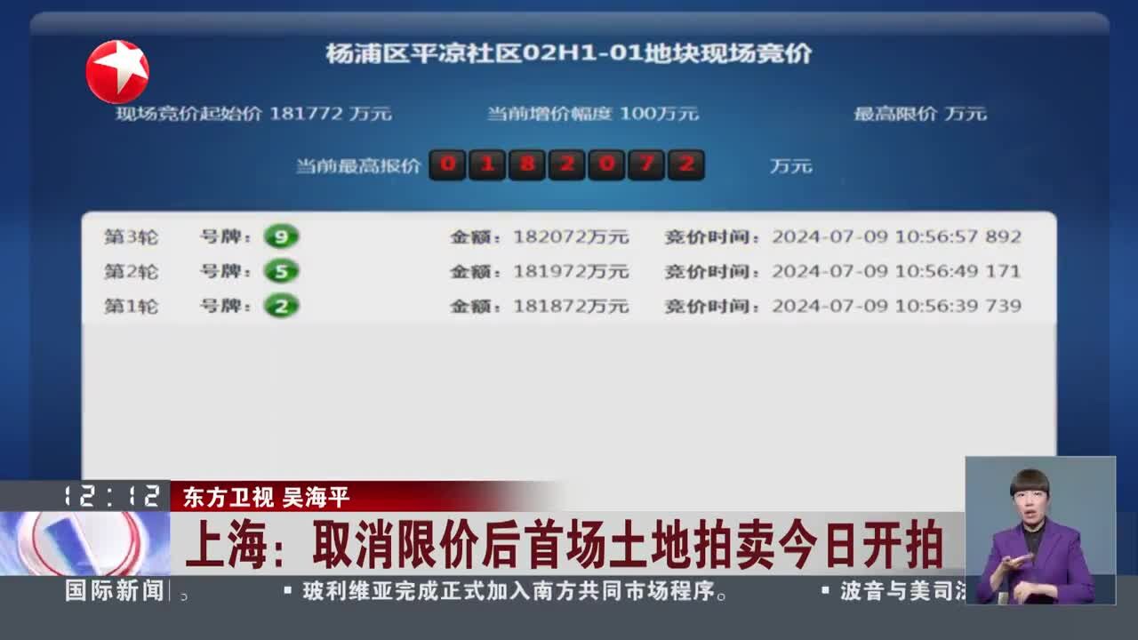 上海:取消限价后首场土地拍卖今日开拍 杨浦区平凉社区一宅地成交 溢价率超过21%