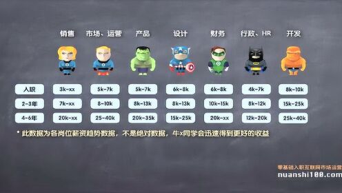 山亭互联网推广公司