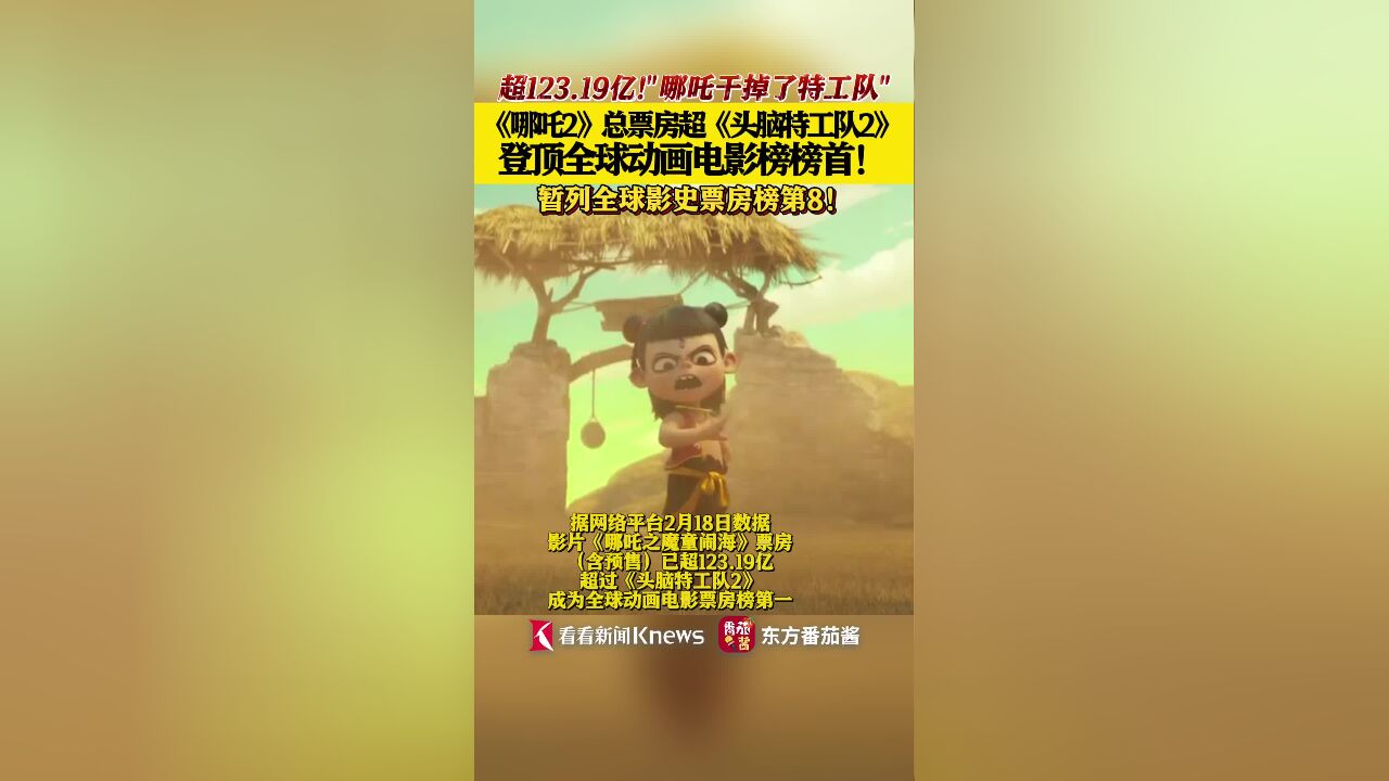 《哪吒2》全球动画电影榜第一