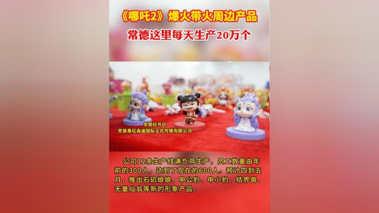 常德这家企业,日供20万哪吒周边! 制作:李正林